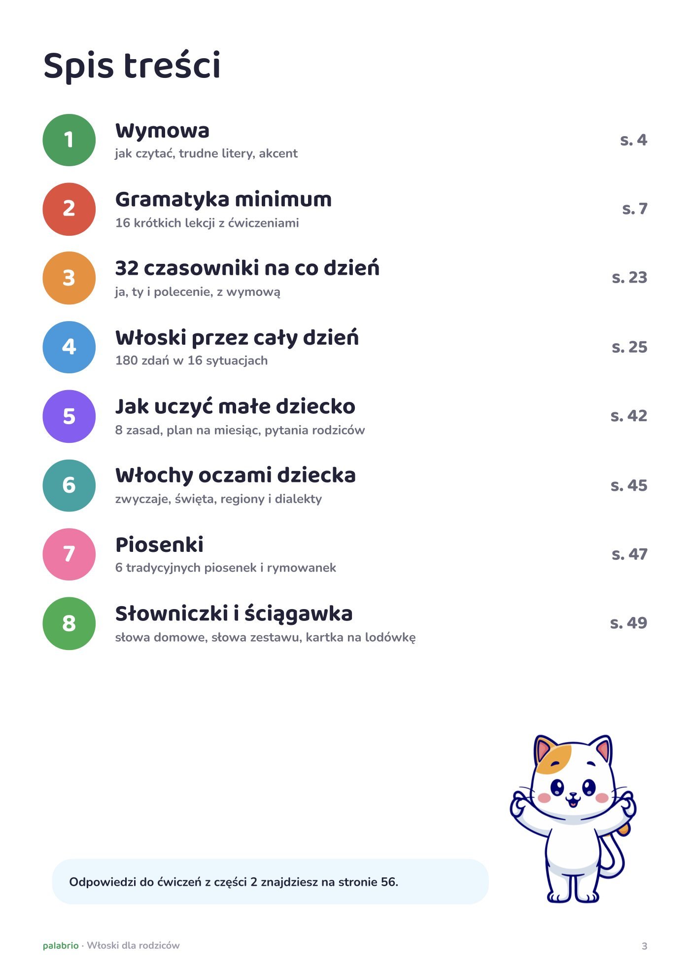 Spis treści