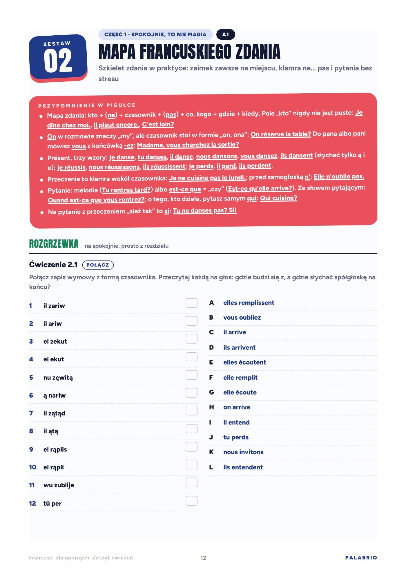 Początek zestawu: przypomnienie w pigułce