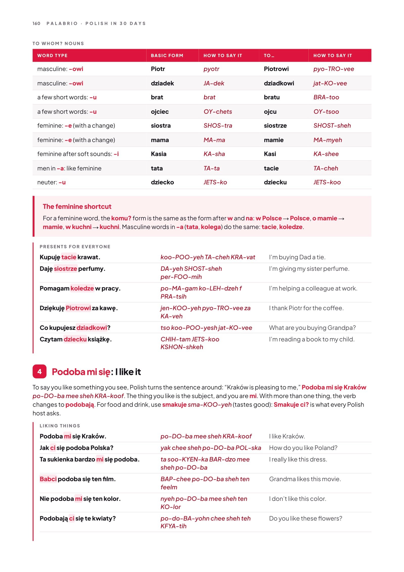 Clear tables with pronunciation