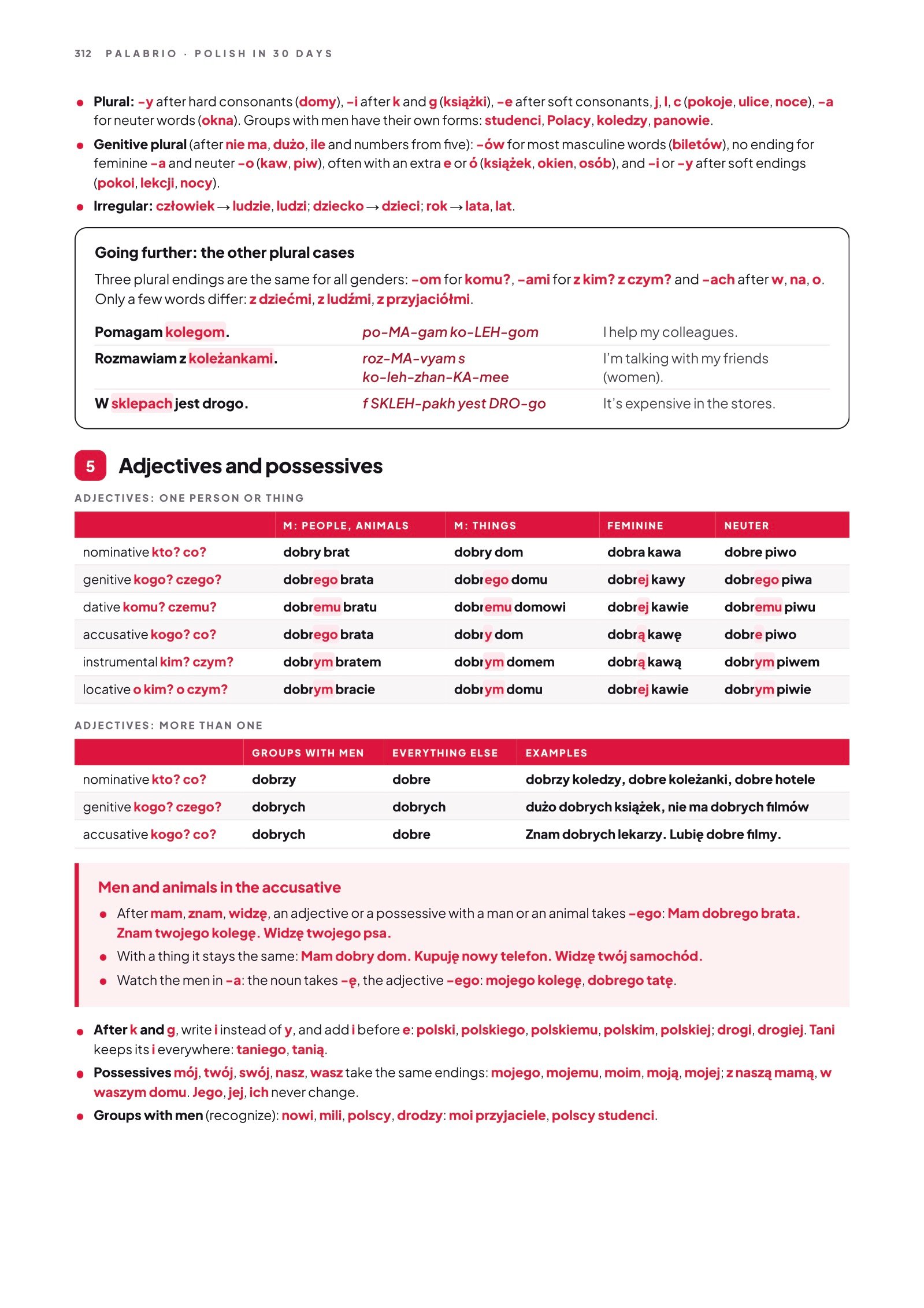 Appendix: cases at a glance