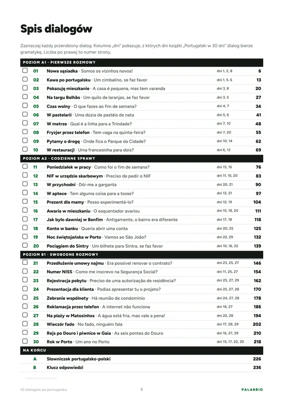 Spis: 30 dialogów od A1 do B1