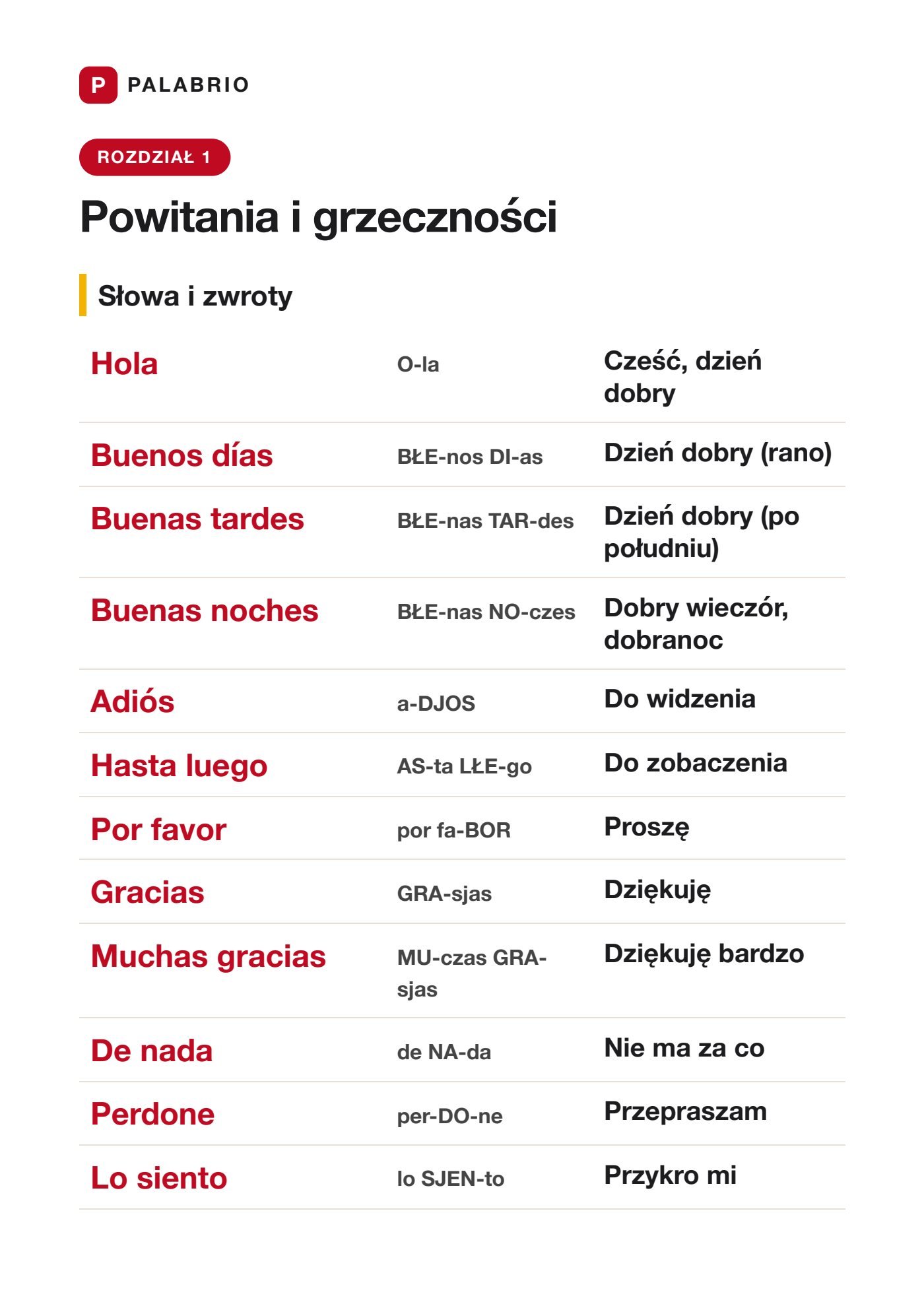 Hiszpański: słowa i zwroty