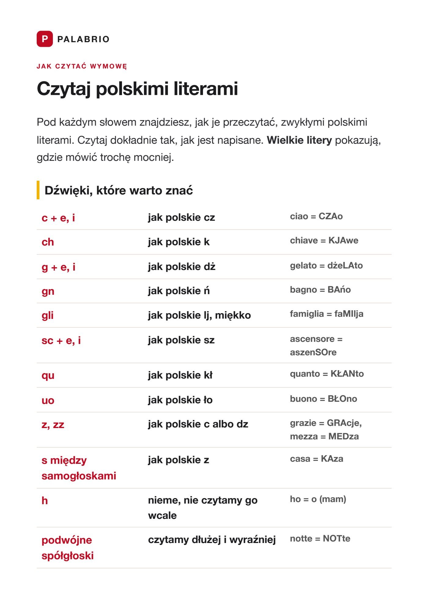 Jak czytać po włosku