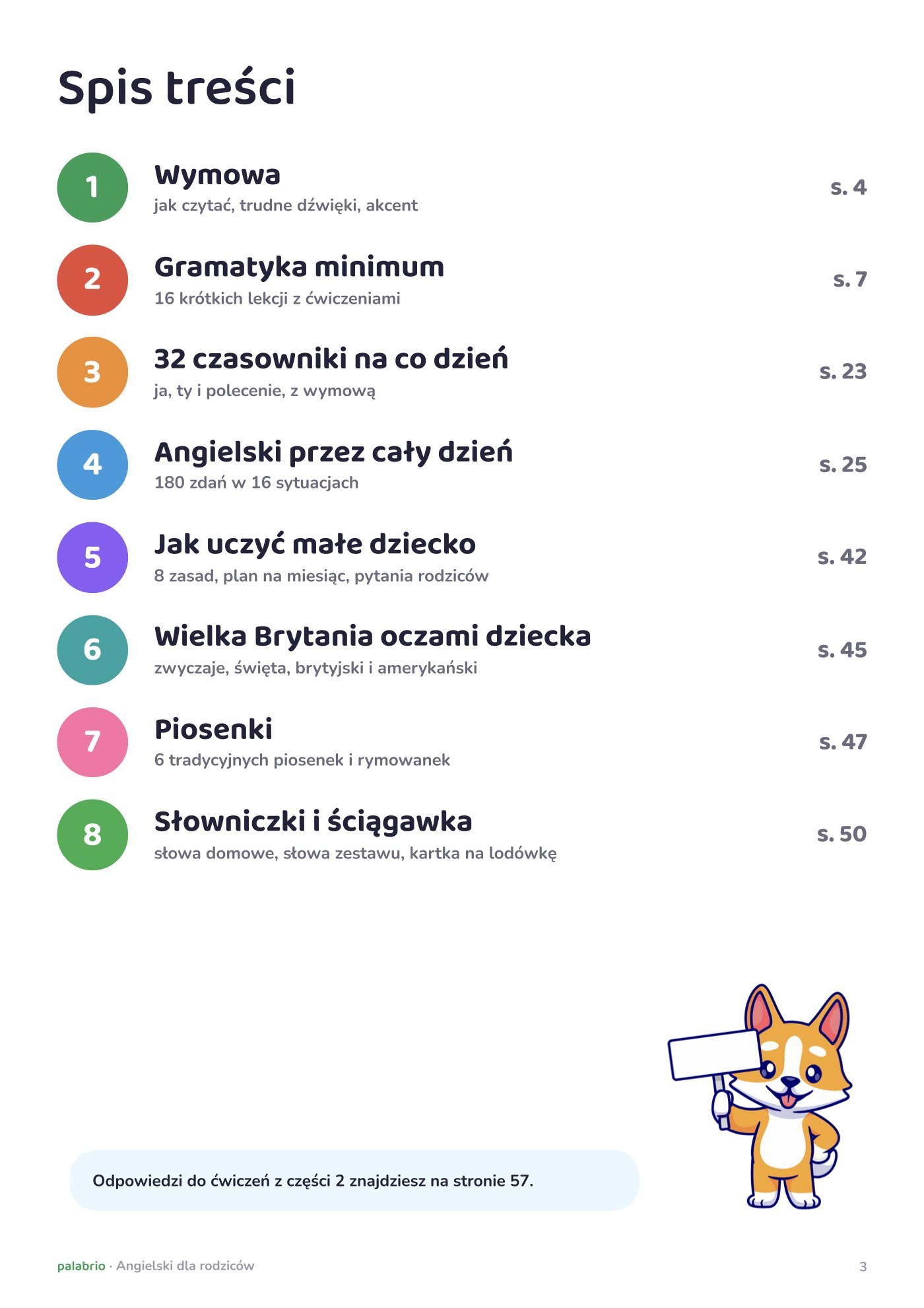 Spis treści